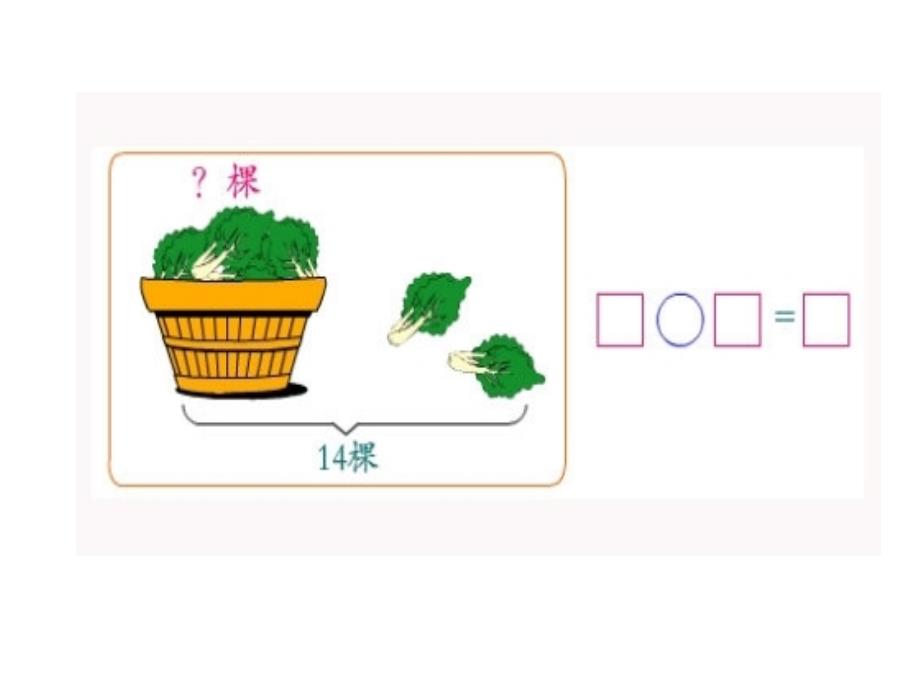 一年级数学看图列式计算题.ppt_第2页