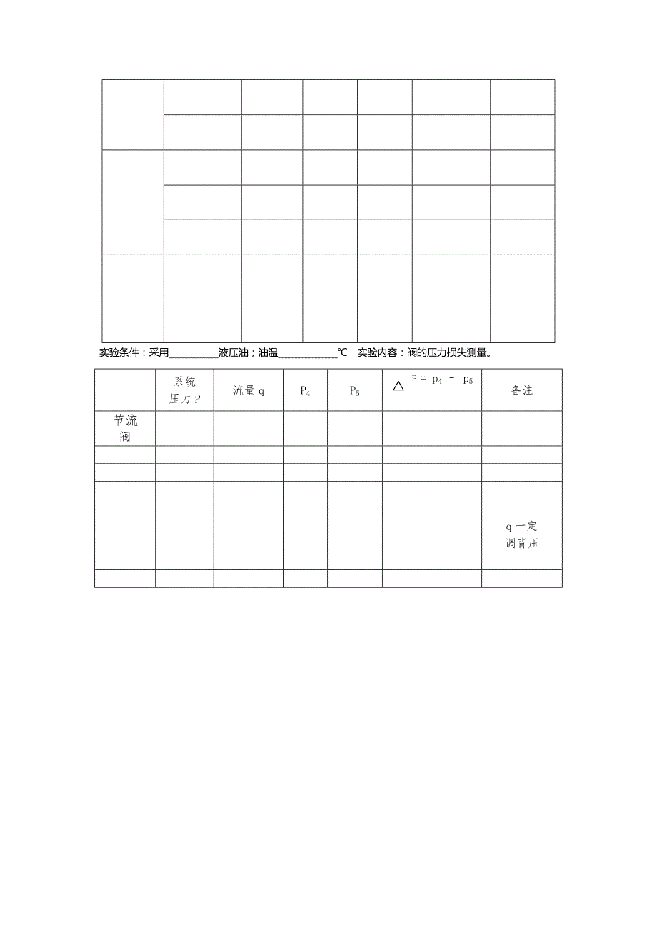 实验二液阻特性试验_第3页