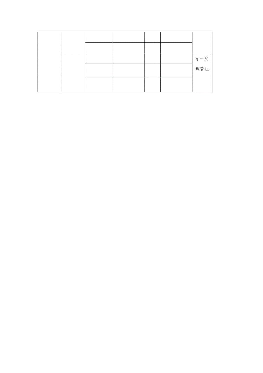 实验二液阻特性试验_第5页