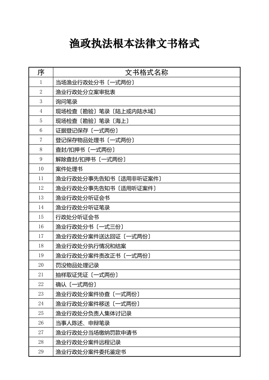 渔业行政执法案件基本法律文书格式