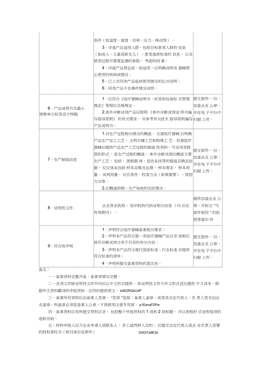 《第一类医疗器械备案》材料要求_第2页