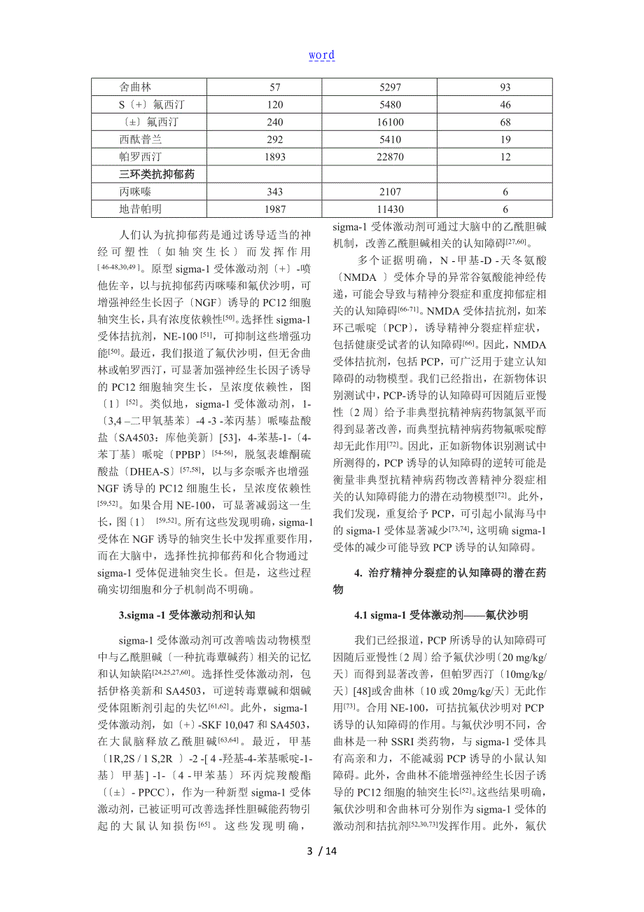 Sigma1受体激动剂用于治疗神经精神疾病地认知障碍_第3页