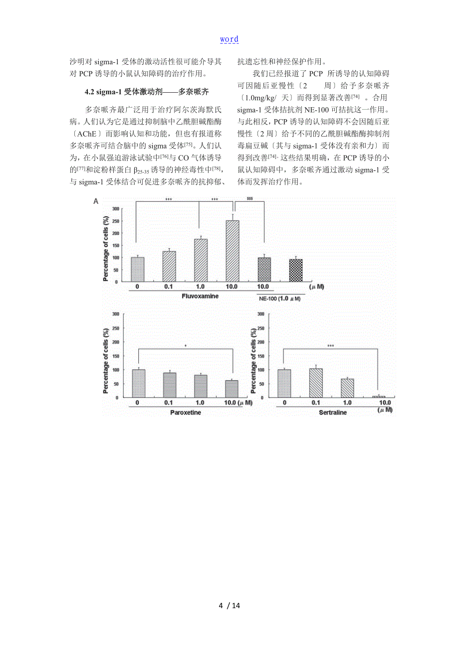 Sigma1受体激动剂用于治疗神经精神疾病地认知障碍_第4页