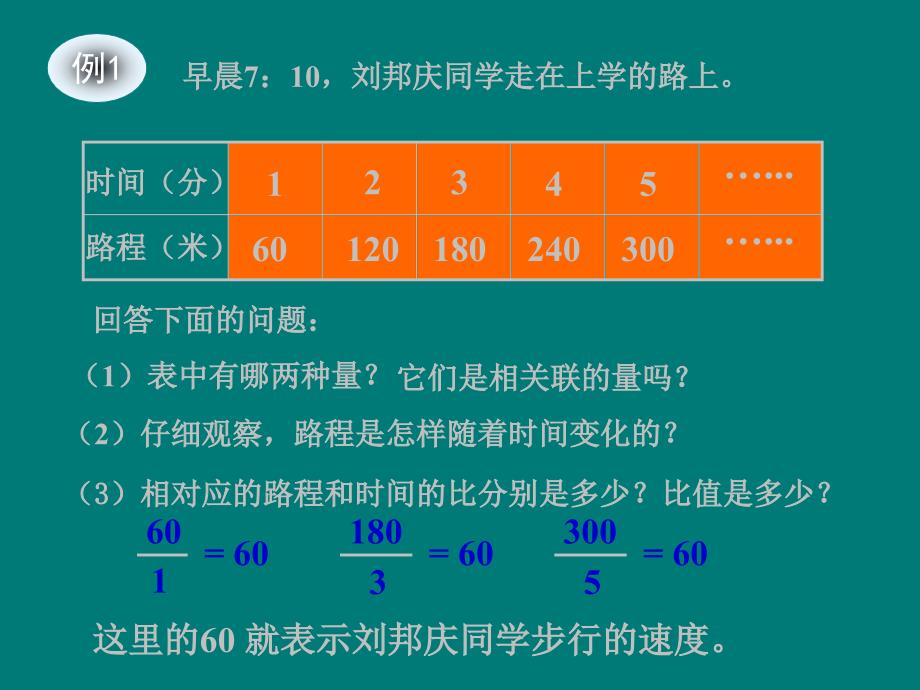 苏教版六年级下册数学正比例的意义PPT课件_第4页