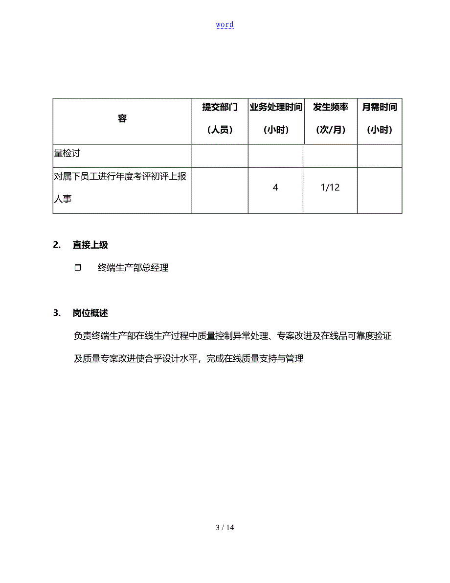 岗位说明书大全PROMPMG001_第3页