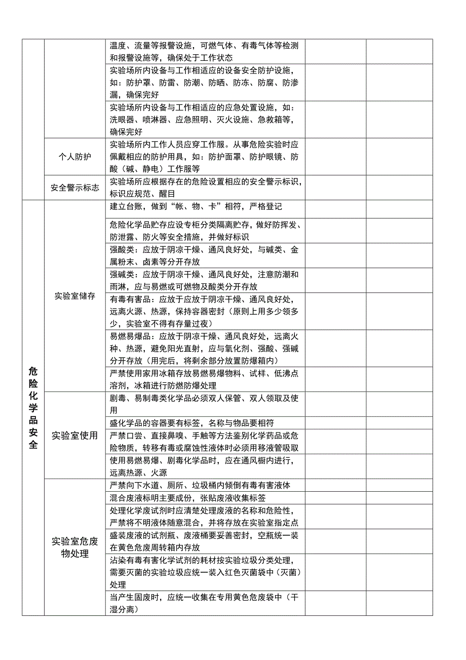 实验室安全工作检查表_第2页