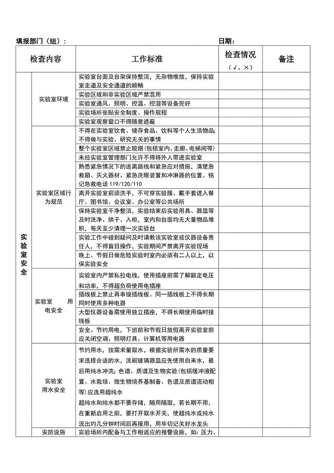 实验室安全工作检查表