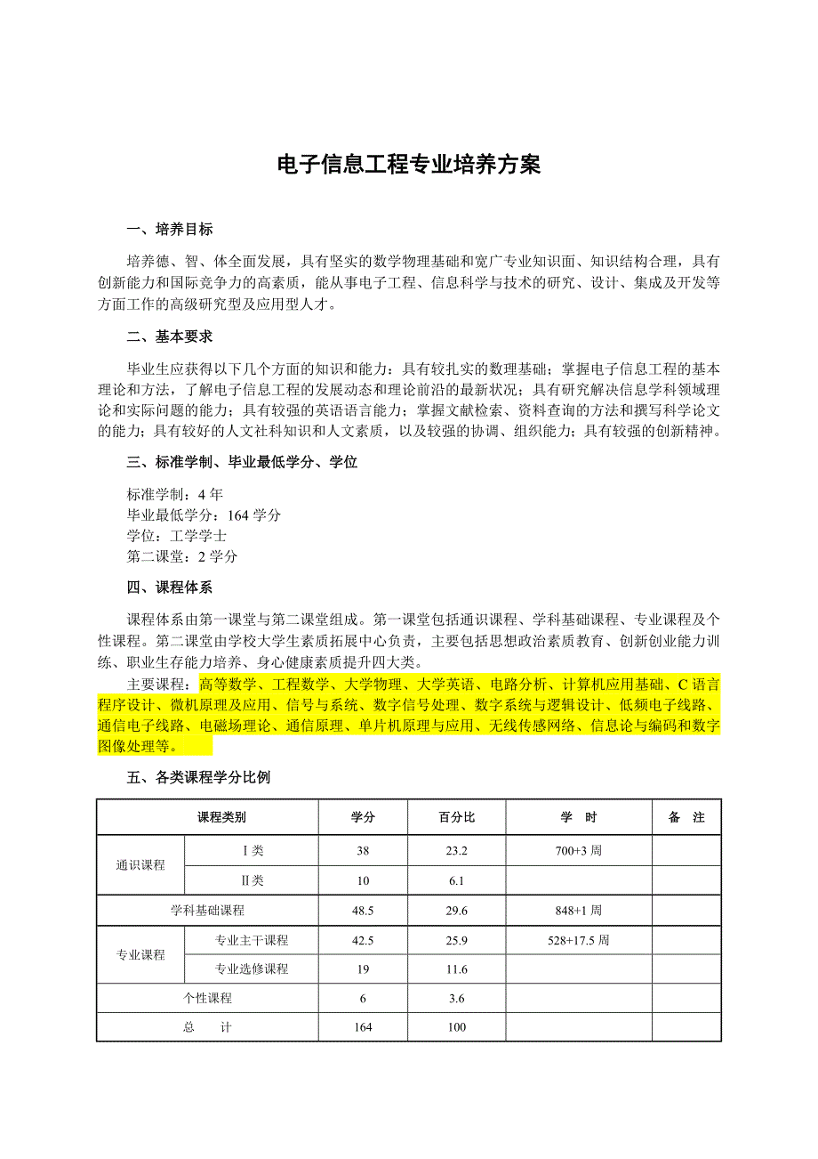 信息与工程学院(电子系)培养方案 2_第2页