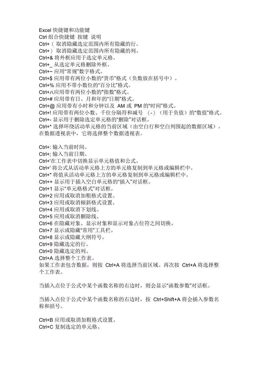 Ecel 快捷键和功能键_第1页