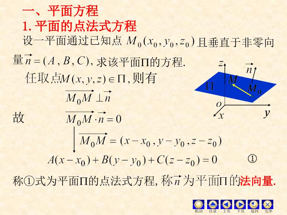 D84平面及其方程ppt课件_第2页