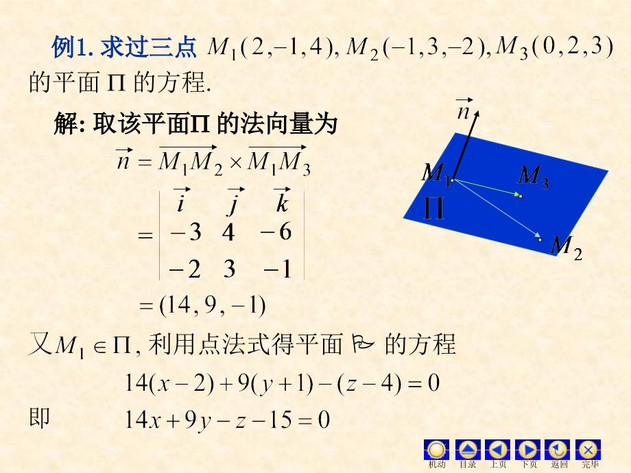 D84平面及其方程ppt课件_第3页