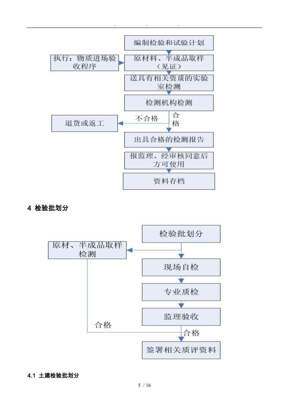 检验批划分与检验试验方案_第5页