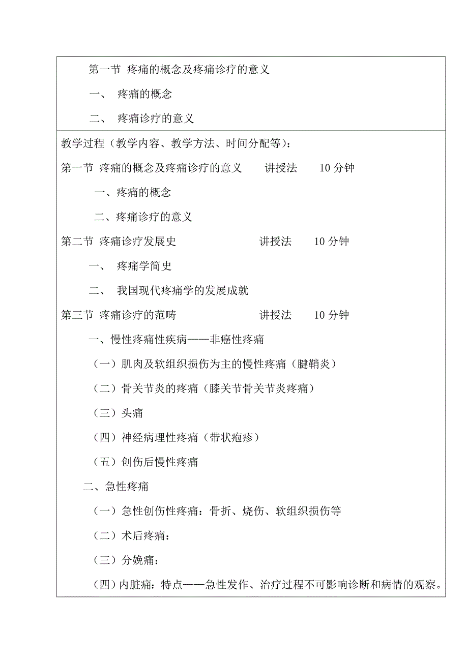 疼痛诊疗学第一至三章教案_第2页