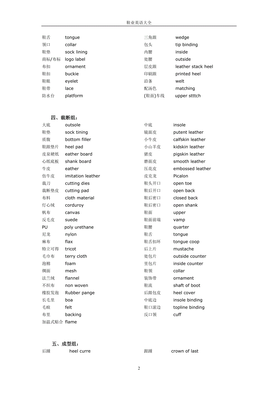 鞋业英语大全_第2页