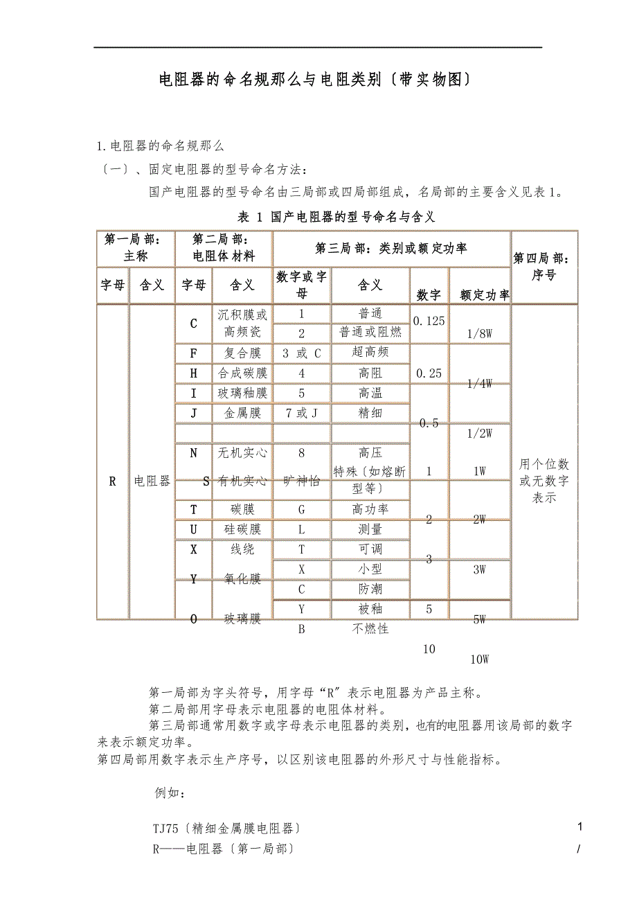 电阻器的命名规则与电阻类别(带实物图)_第1页