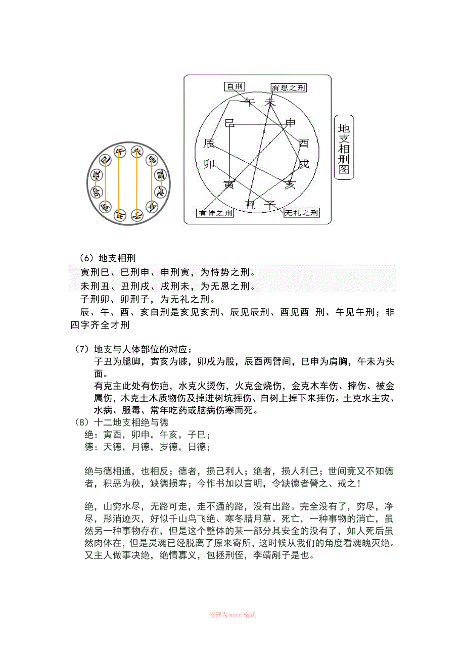 一掌经系统学习资料_第2页