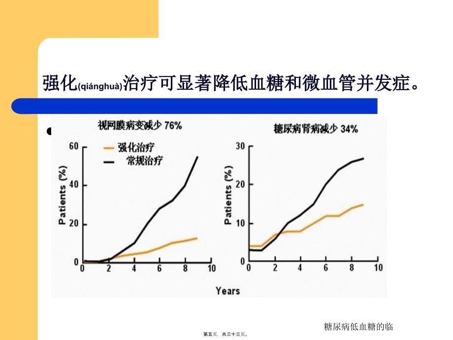 糖尿病低血糖的临课件_第5页