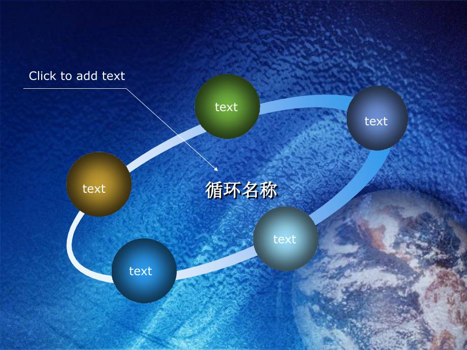 地球科技精美PPT模板_第3页