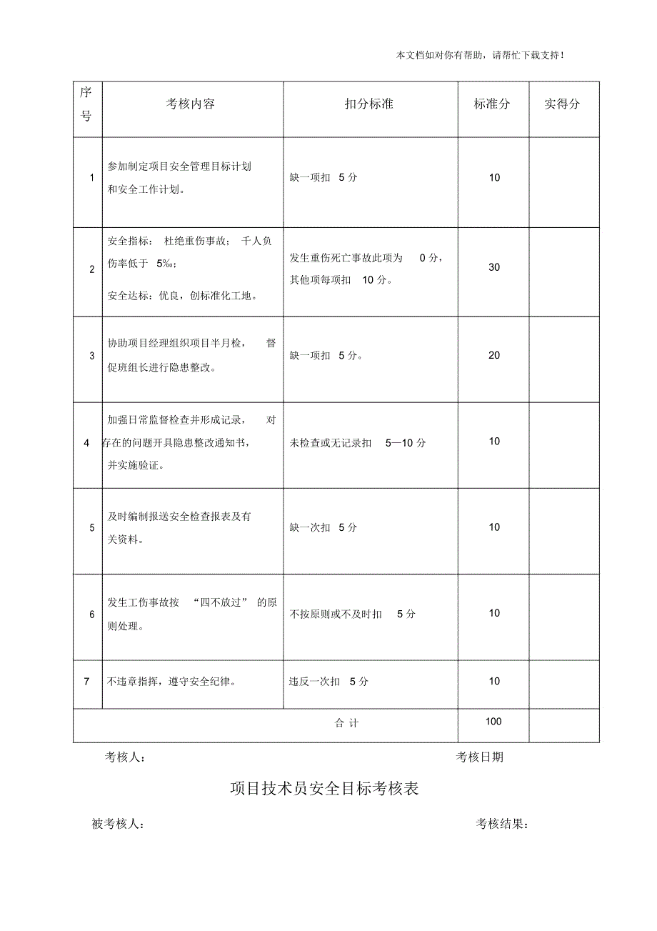 安全目标考核表_第3页