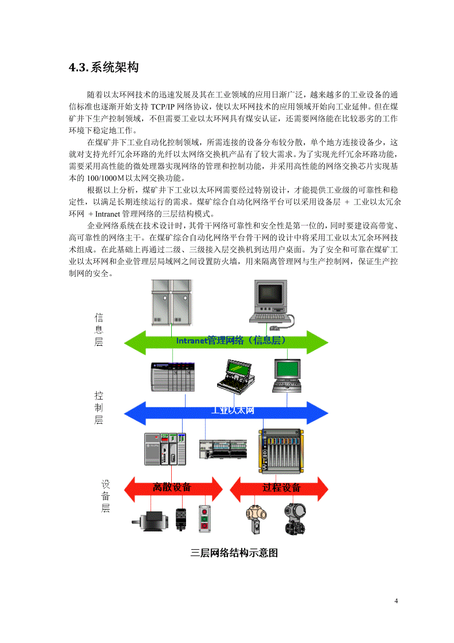 工业以太环网建设方案_第4页