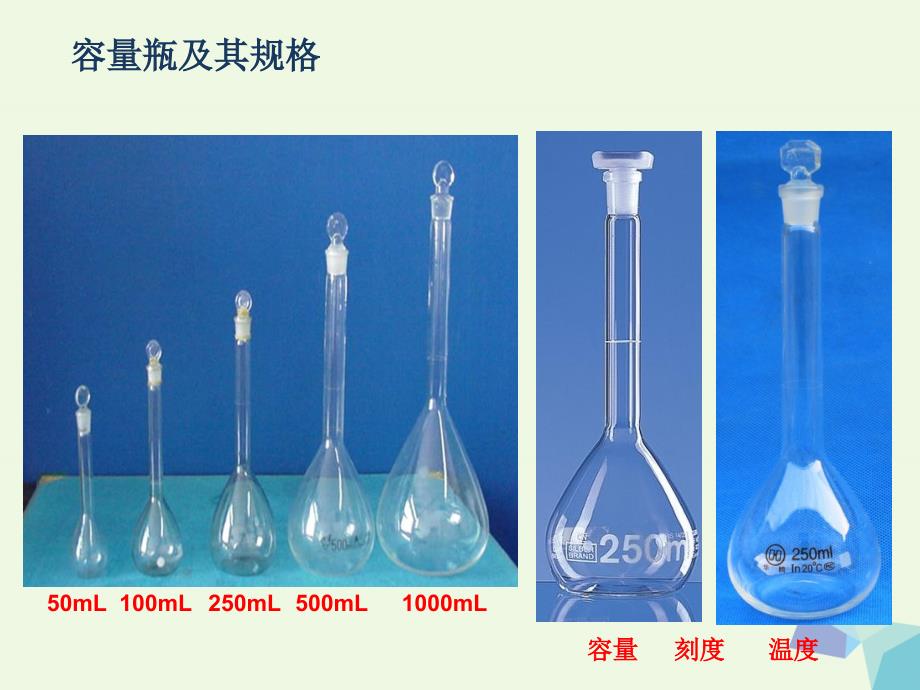 湖南省长沙市高中化学第一章从实验学化学1.2化学计量在实验中的应用4课件新人教版必修1_第3页