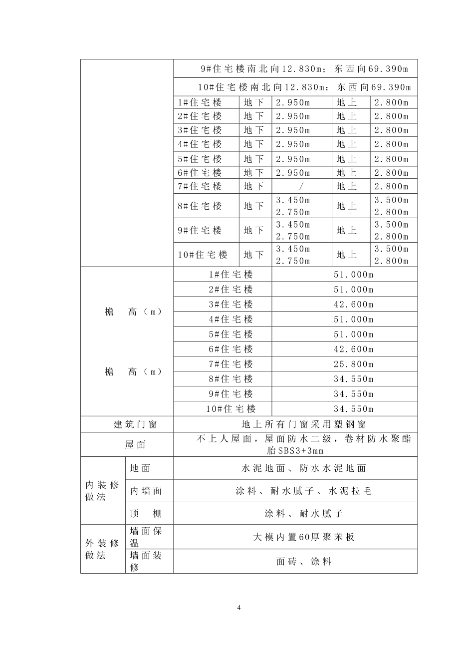 北京市某高层住宅小区施工组织设计__secret.doc_第4页