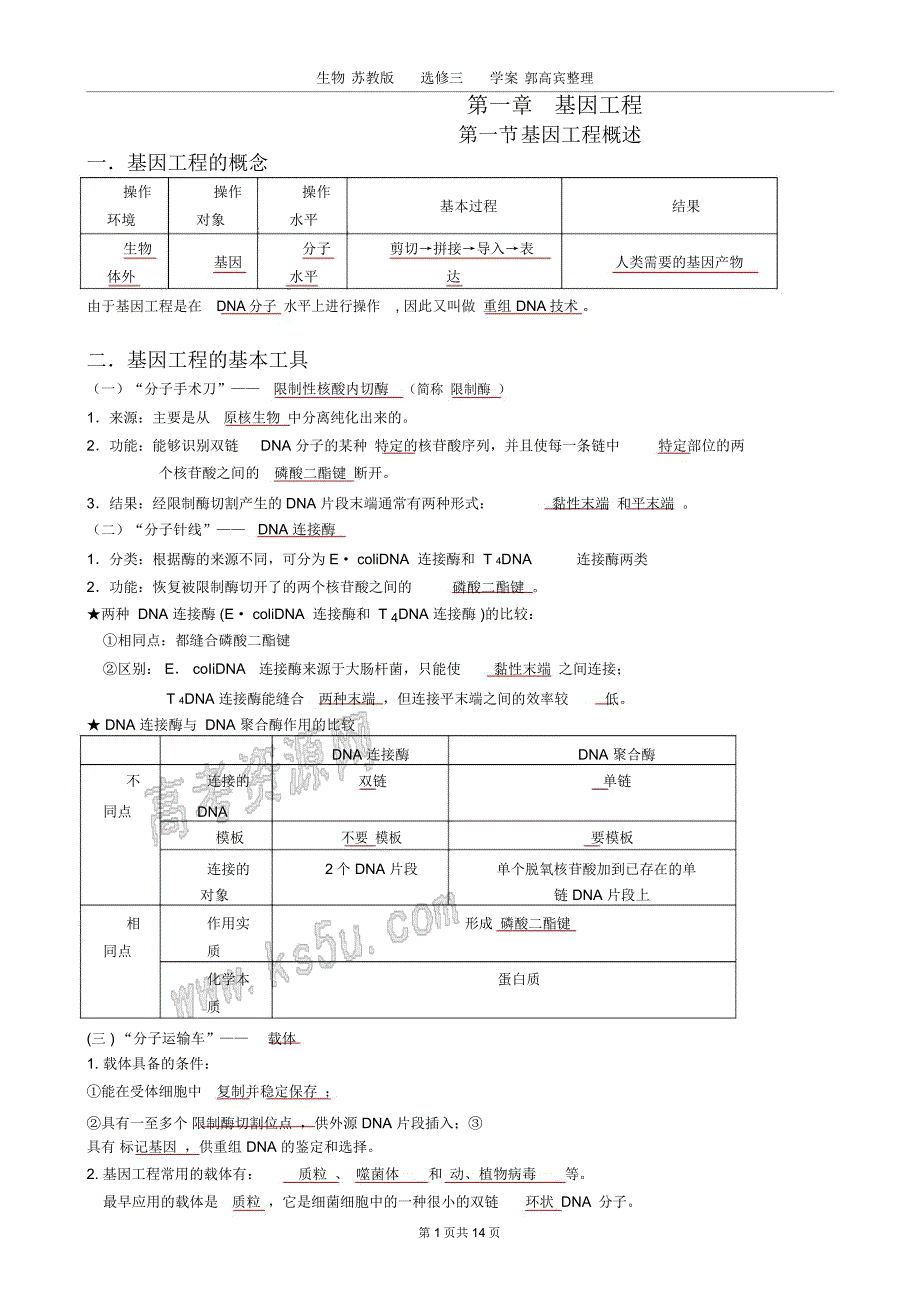 最新生物选修三知识点总结_第1页