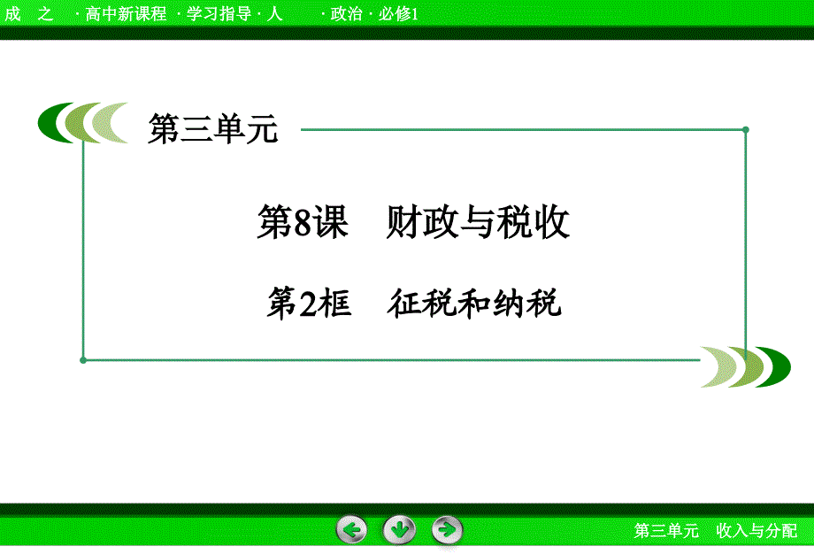 高中政治人教版必修1第8课第2框课件_第3页