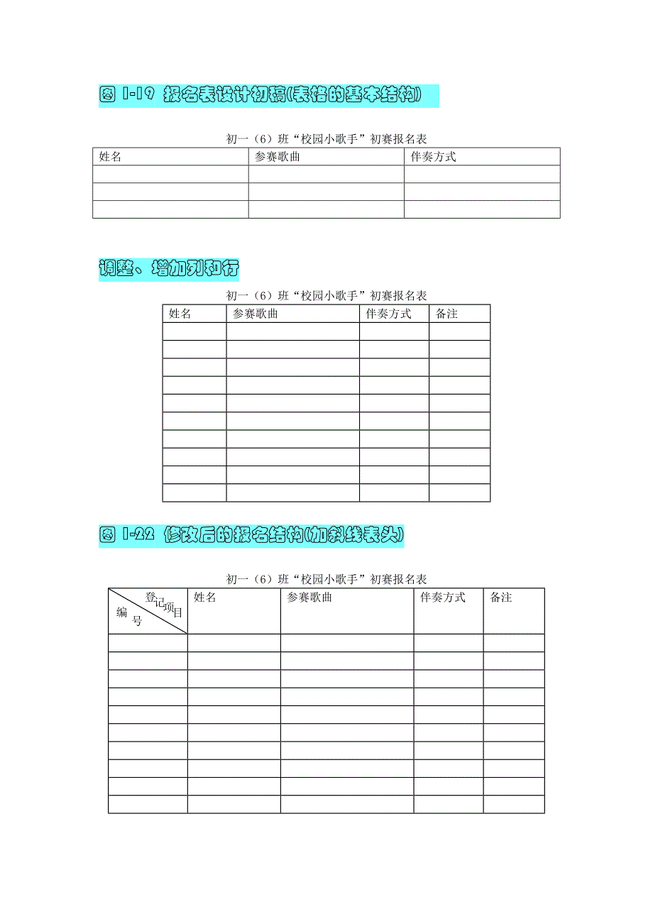 报名表的制作过程_第1页