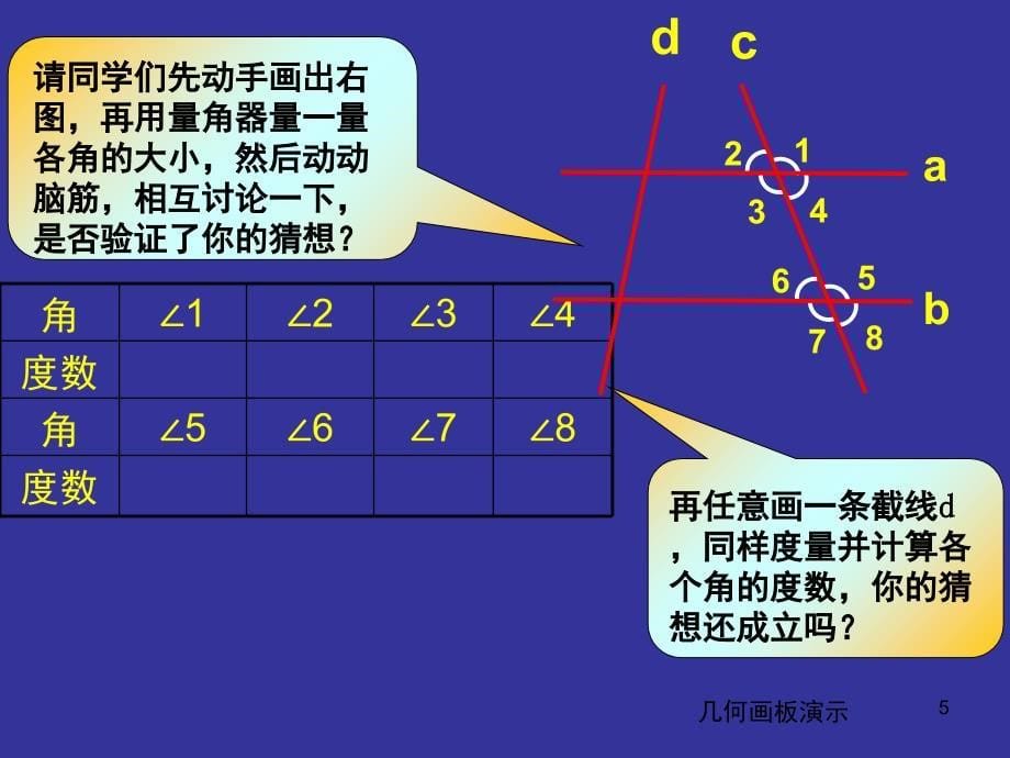 推荐5.3.1平行线的性质PPT_第5页