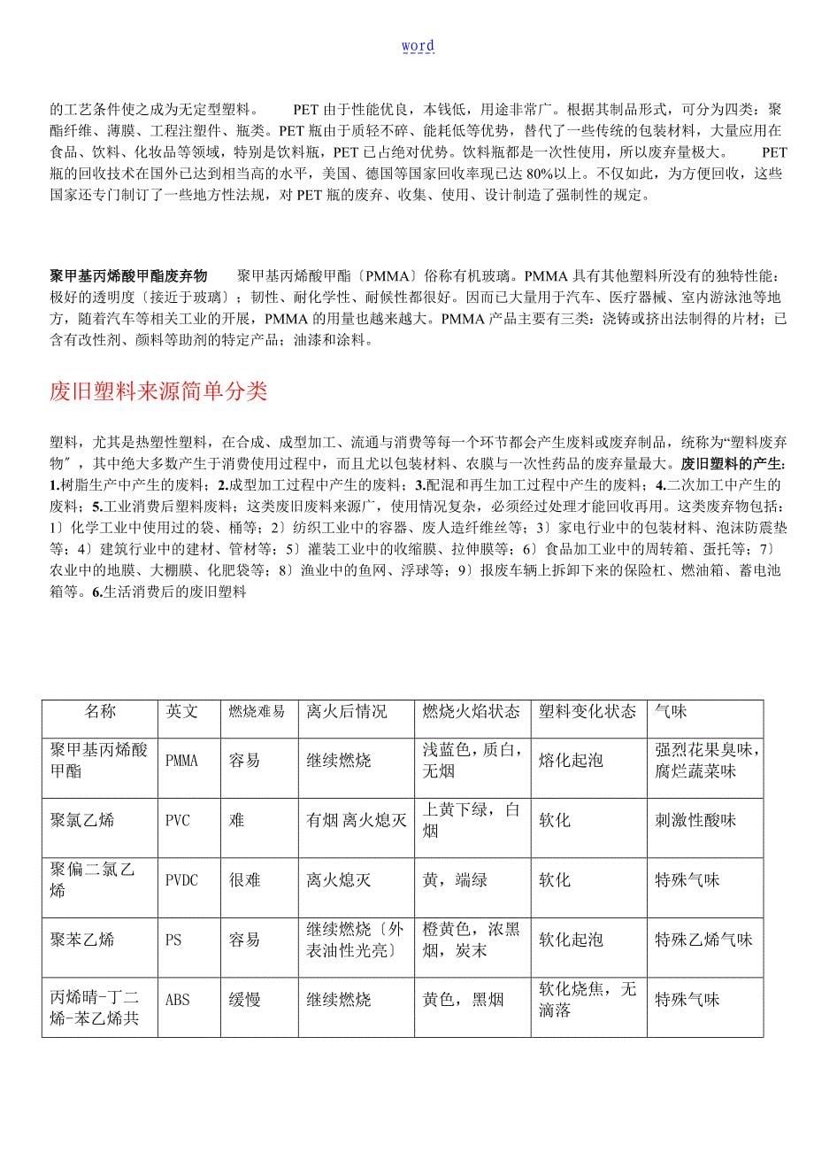 再生塑料鉴别方法_完整检查版_第5页