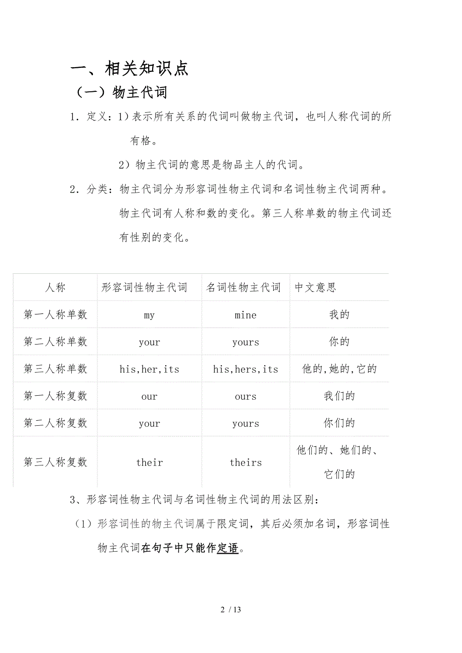 物主代词与指示代词讲义全_第2页