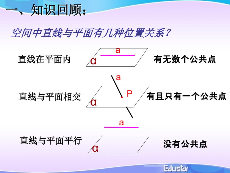 221直线与平面平行的判定_第2页