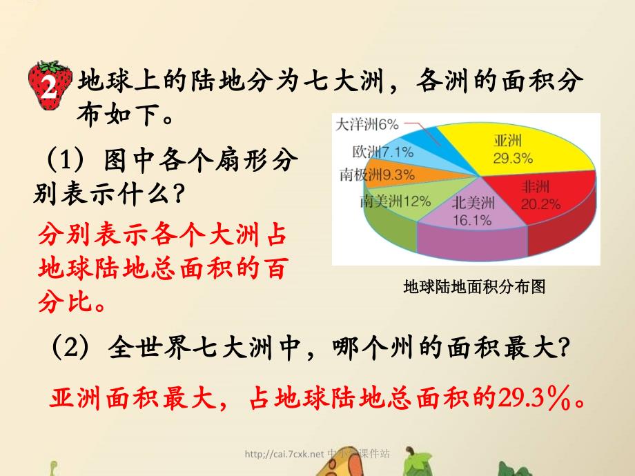 【冀教版】数学六上：第7单元《扇形统计图》(扇形统计图的应用)教学课件_第4页