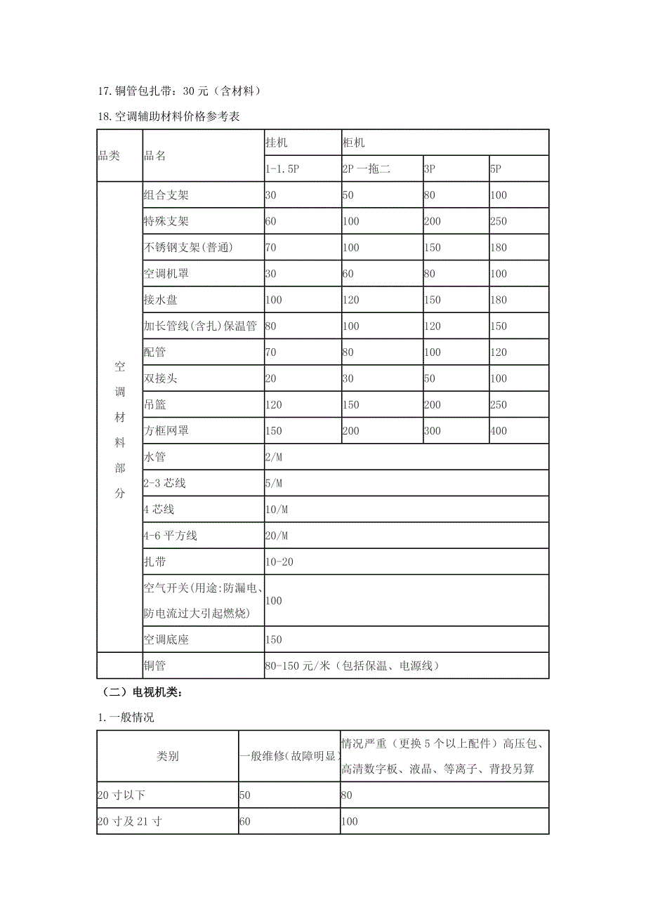 家政服务参考价格表_第4页