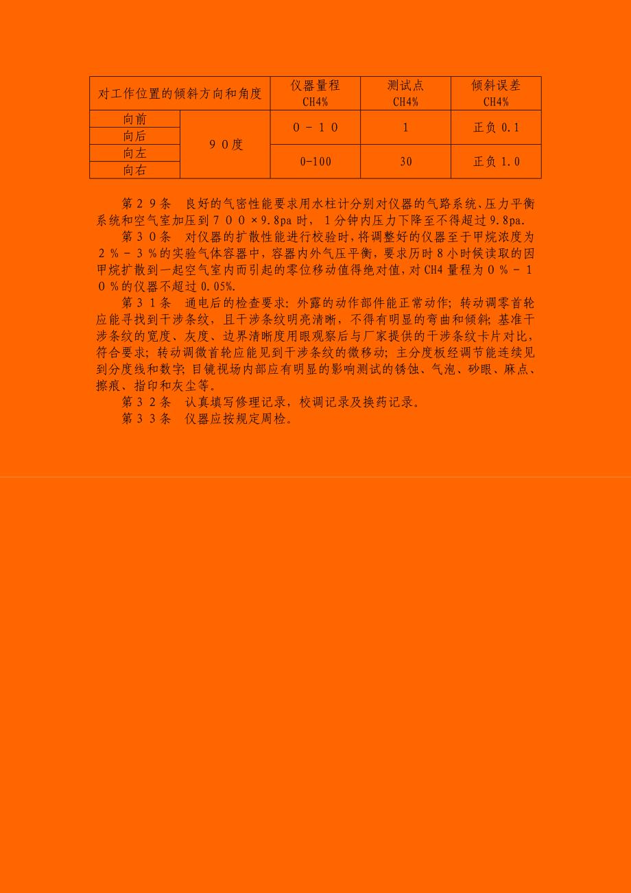 光学瓦检器检修工岗位作业标准_第4页