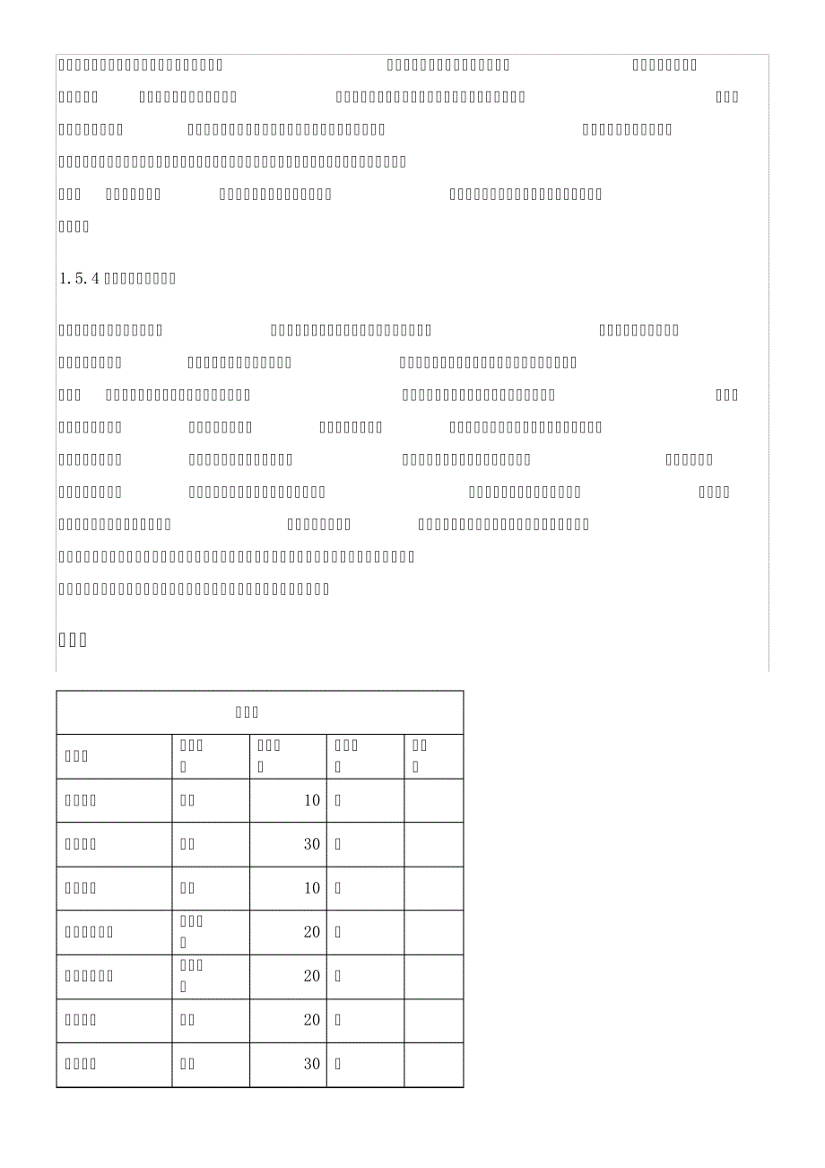 财务咨询公司寻找客户资源的方法704_第2页