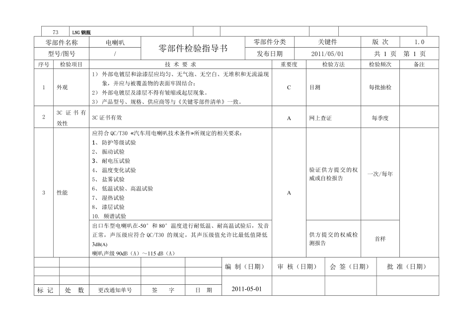 关键零部件检验指导书_第4页