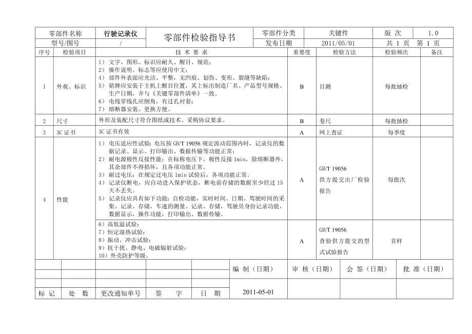 关键零部件检验指导书_第5页