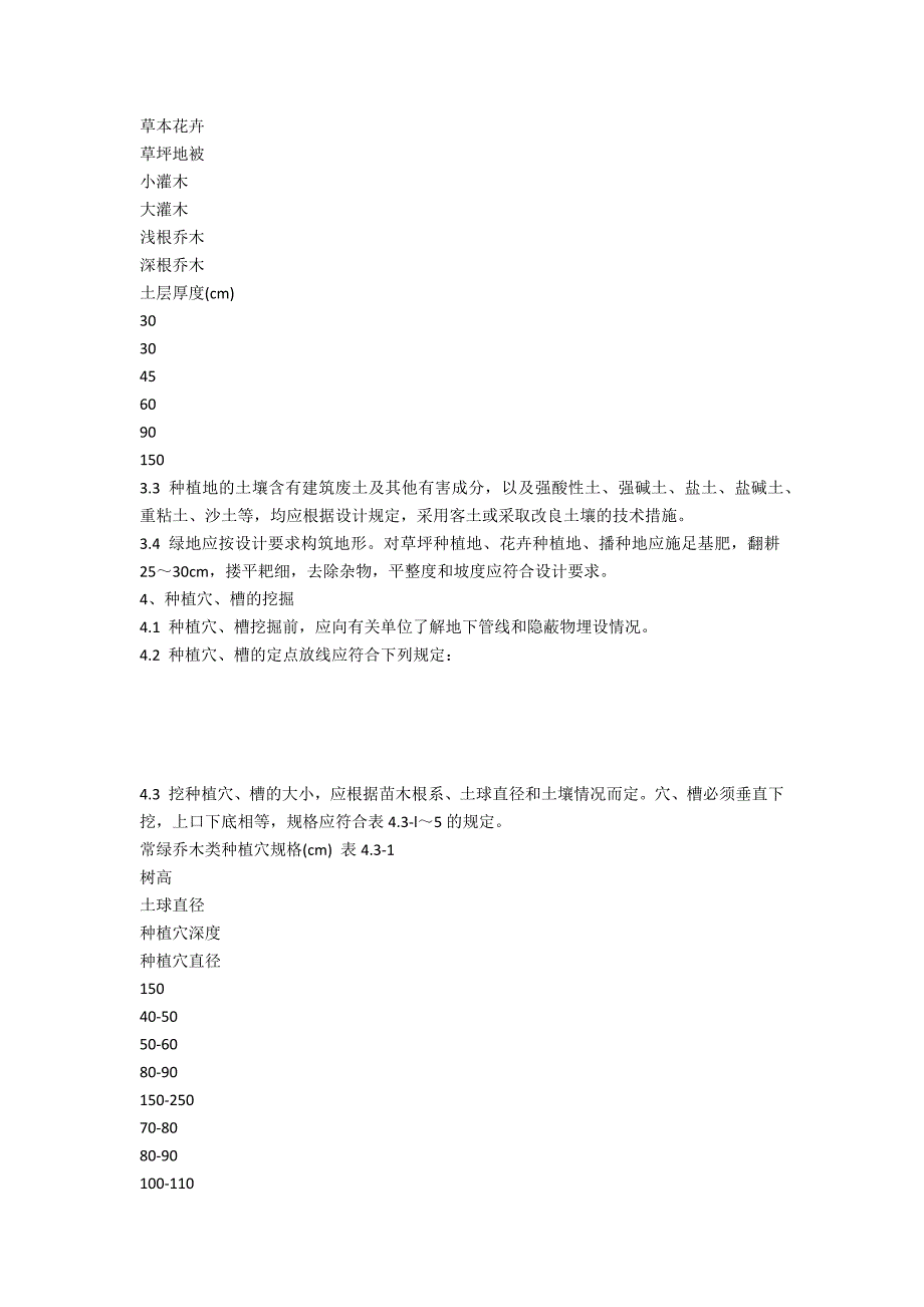 园林绿化工程施工策划书-范例_第2页