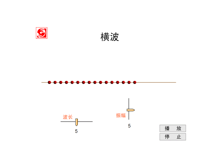 新苏科版九年级物理下册十七章.电磁波与现代通信二电磁波及其传播课件19_第3页