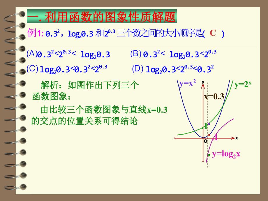 数形结合思想_第4页