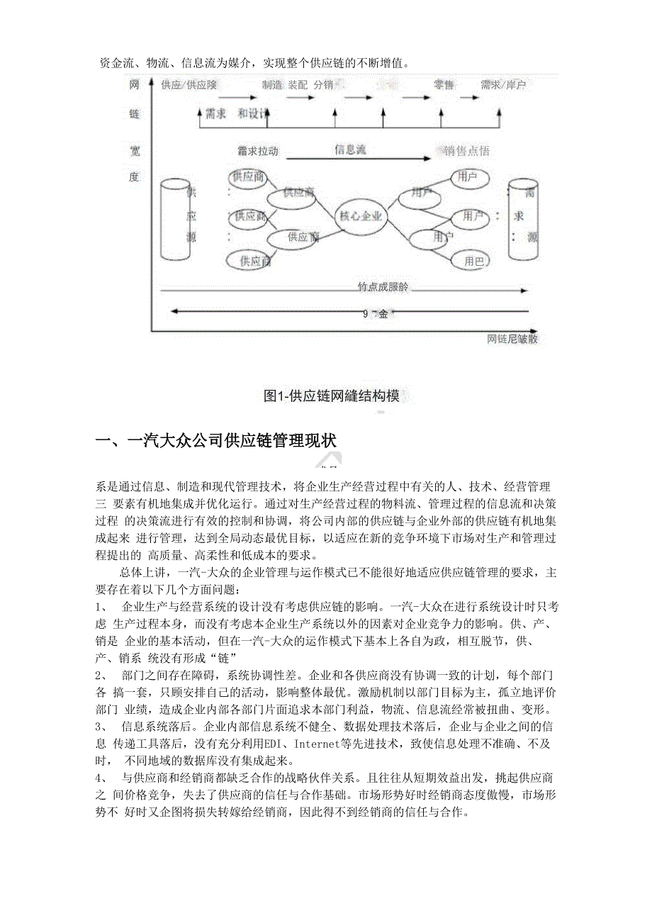 一汽大众供应链管理分析_第4页