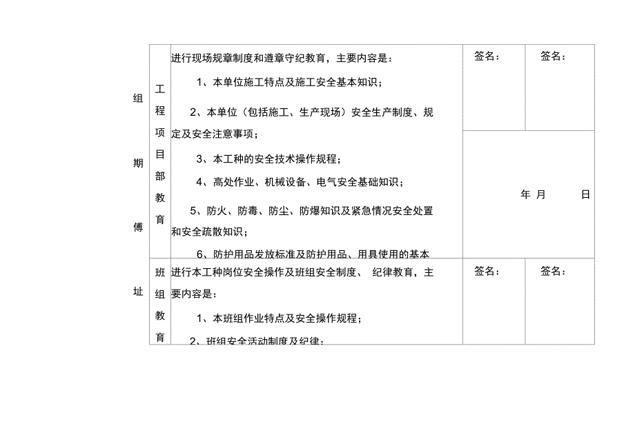 建筑施工安全教育安全检查验收表_第4页