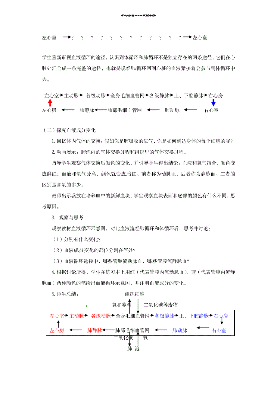 《物质运输的途径》教学设计_中学教育-中考_第3页