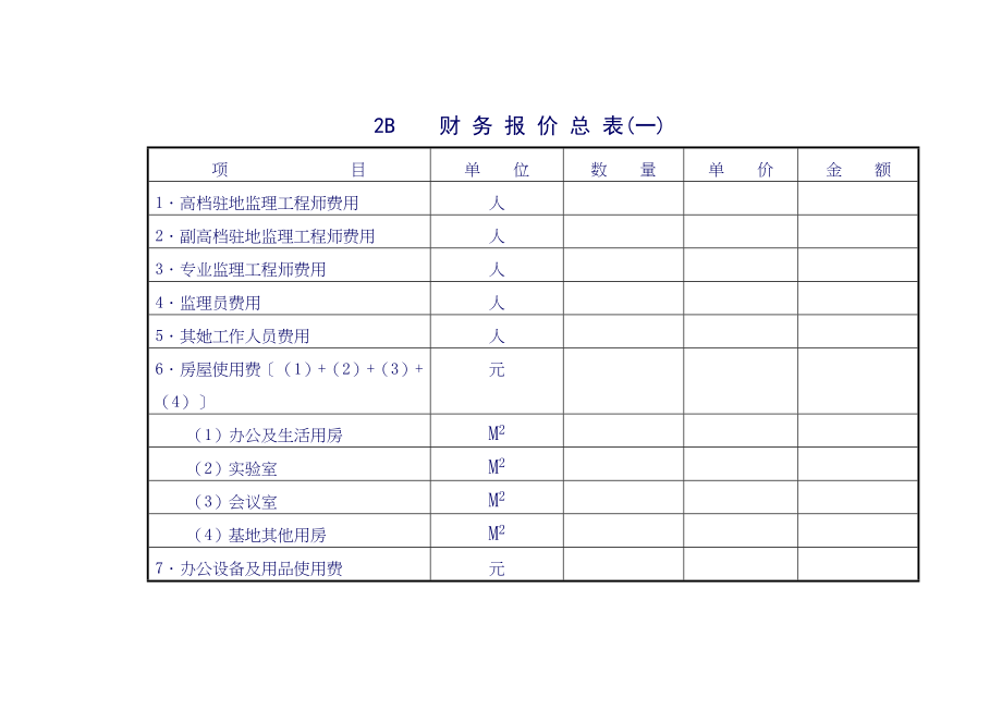 浏阳公路综合施工监理招优秀标书_第3页