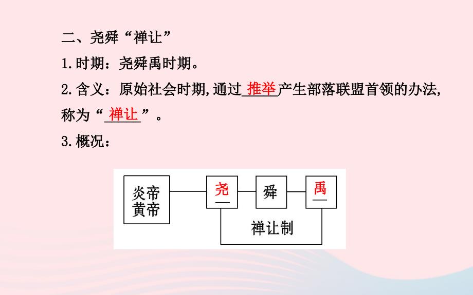 七年级历史上册第一单元中华文明的起源3传说时代的文明曙光课件北师大版_第4页