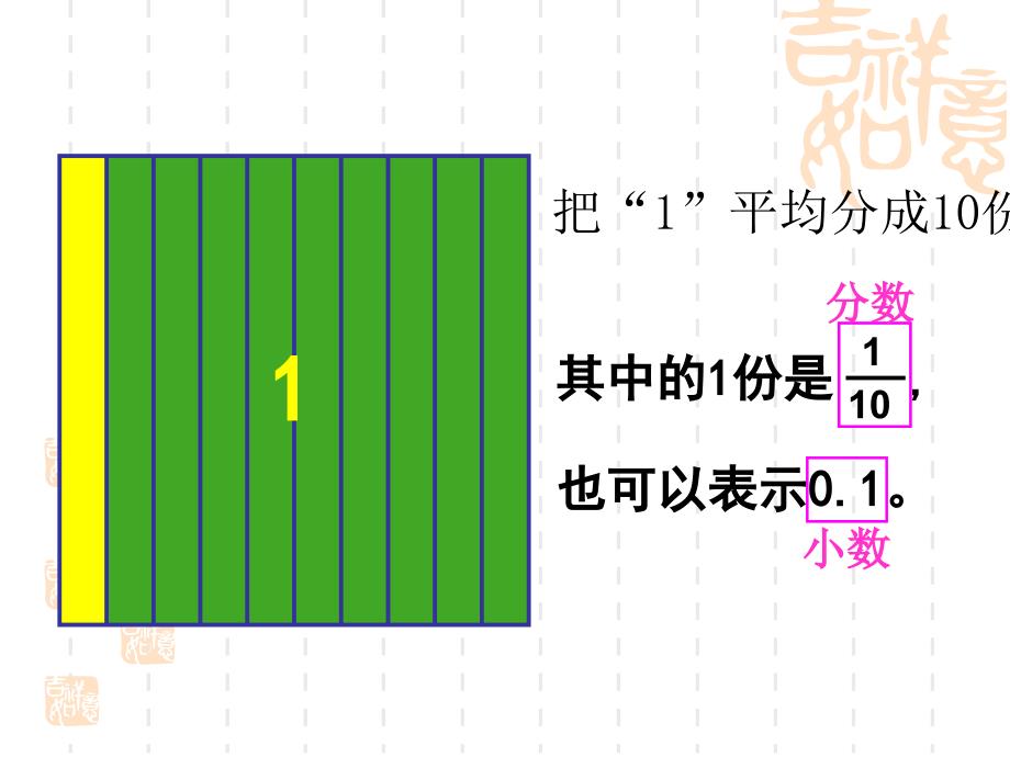 青岛版小学四年级下册小数的意义和性质_第3页