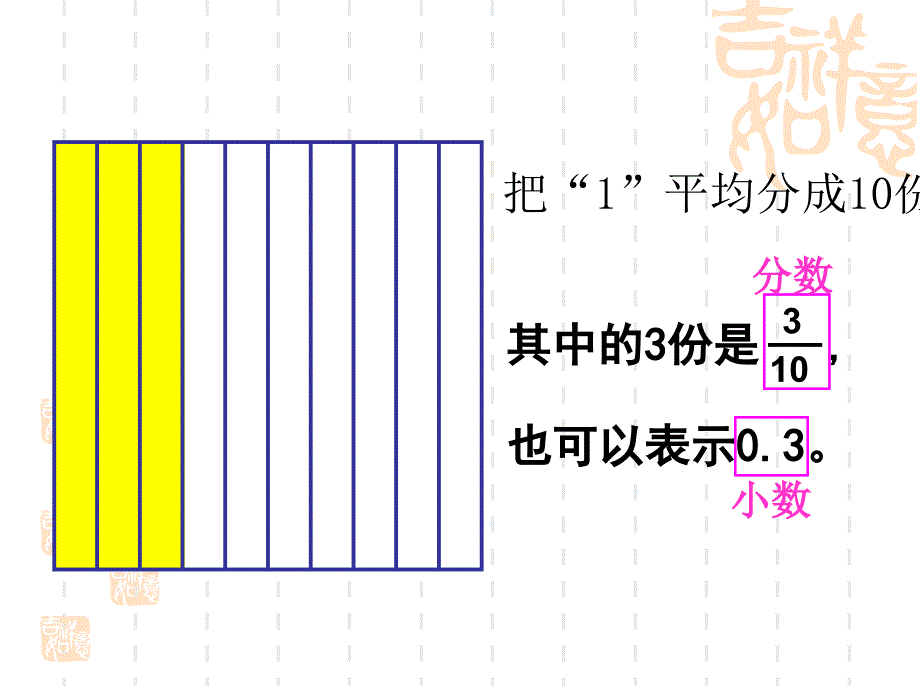 青岛版小学四年级下册小数的意义和性质_第4页