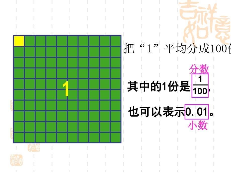 青岛版小学四年级下册小数的意义和性质_第5页